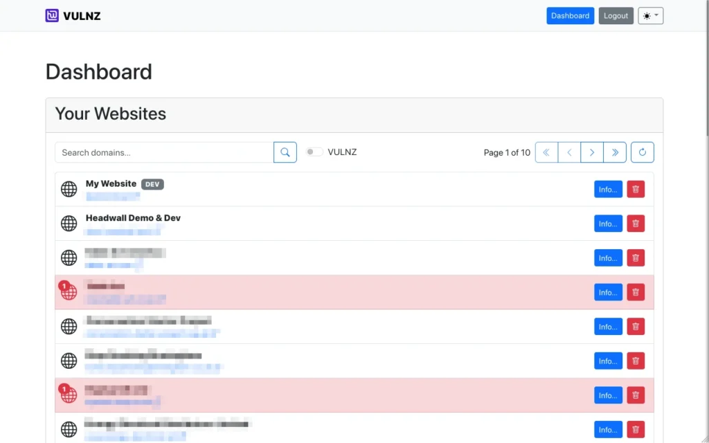 List of websites monitored by VULNZ